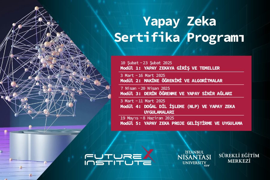 ARTIFICIAL INTELLIGENCE CERTIFICATE PROGRAM