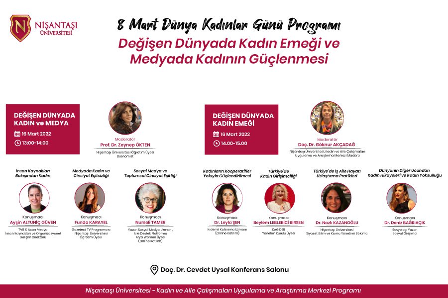 Değişen Dünyada Kadın Emeği ve Medyada Kadının Güçlenmesi