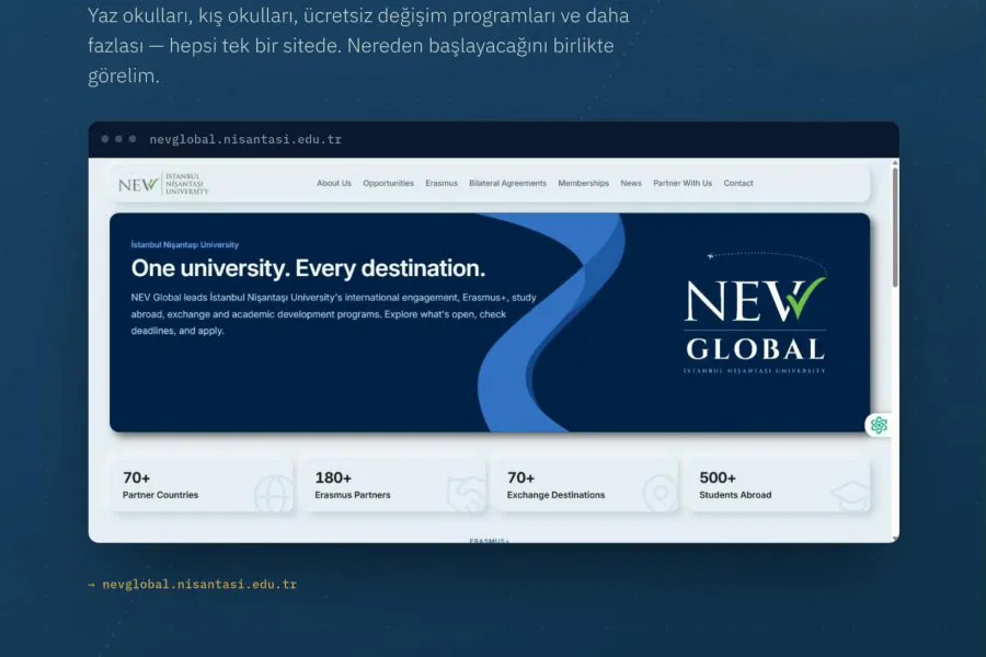 Dünyanın Eğitim Fırsatları İstanbul Nişantaşı Üniversitesi Öğrencilerine Açılıyor: NEV Global Yayında