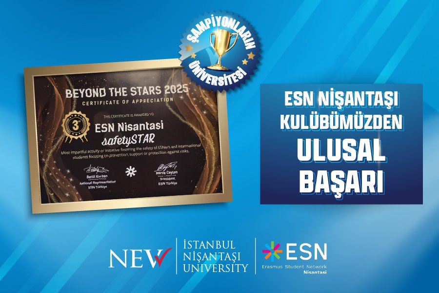 Клуб ESN Nişantaşı занял 3-е место в Турции в категории «Безопасность»