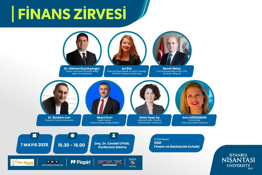 FİNANS ZİRVESİ