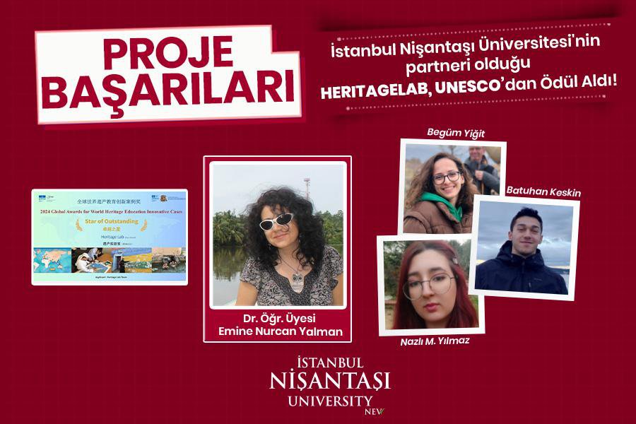 HeritageLab Projesi: Kültürel Mirası Yeniden Keşfetme ve Yenilikçi Eğitim Alanında Büyük Başarı