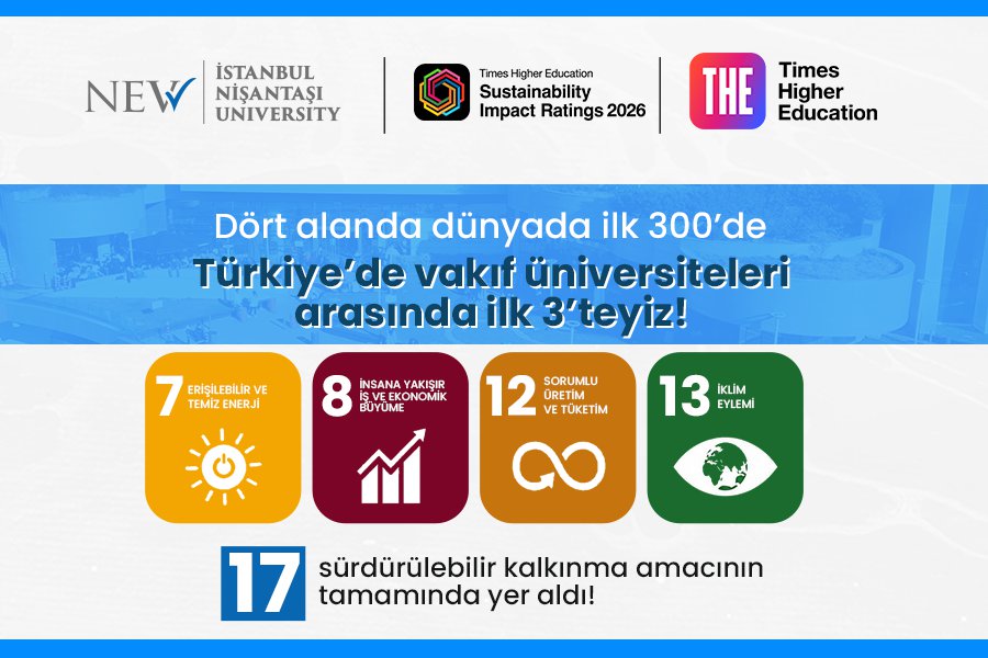 İstanbul Nişantaşı Üniversitesi, THE Sustainability Impact Rankings 2026'da 17 Sürdürülebilir Kalkınma Amacının Tamamında Yer Aldı