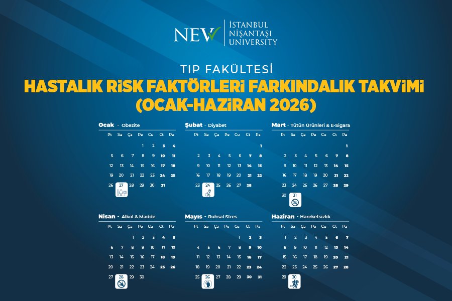 İstanbul Nişantaşı Üniversitesi’nden “Risk Faktörleri Farkındalık Ayları” Programı