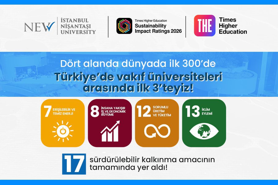 Istanbul Nişantaşı University Included in All 17 Sustainable Development Goals in THE Sustainability Impact Rankings 2026