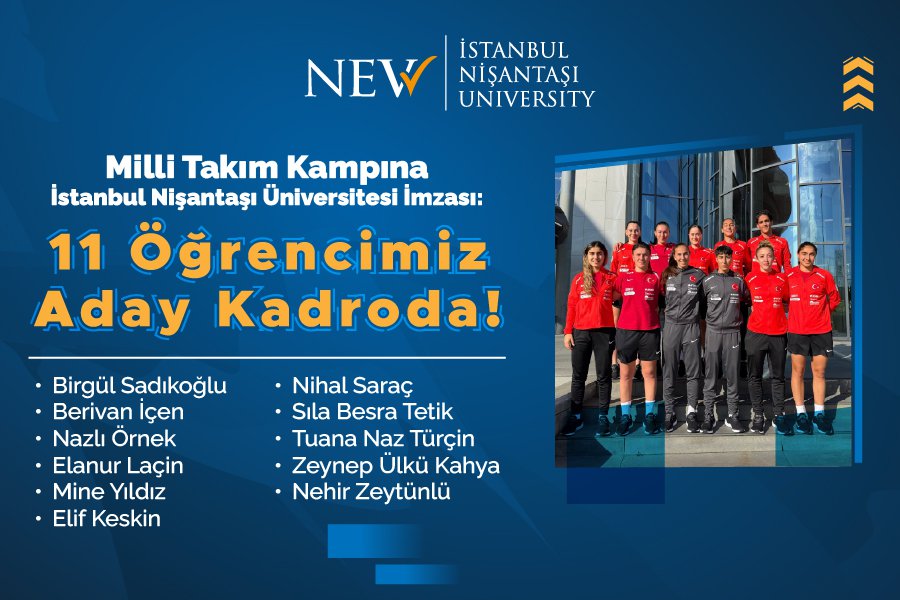 Istanbul Nişantaşı University Leaves Its Mark on the National Team Camp: 11 of Our Students in the Candidate Squad!