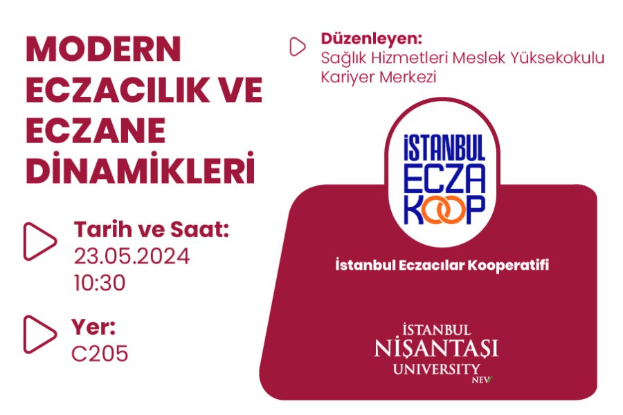 Modern Eczacılık ve Eczane Dinamikleri