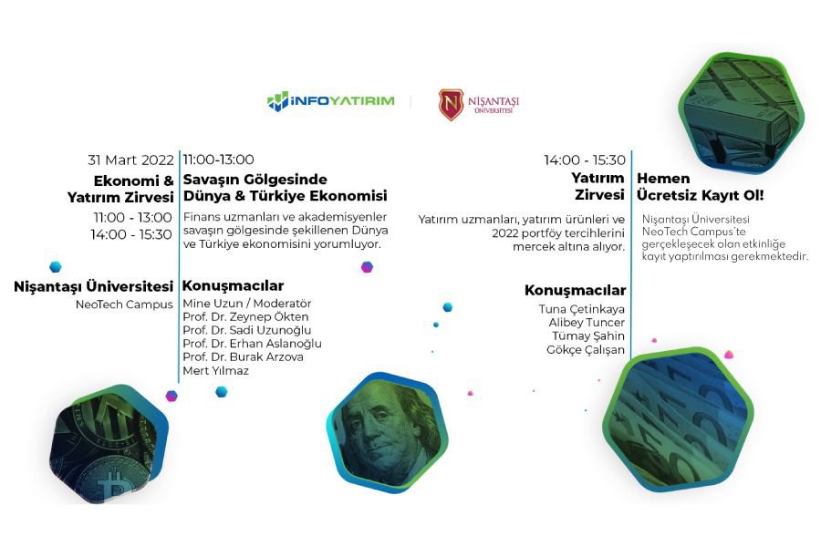 Nişantaşı Üniversitesi ve İnfo Yatırım Ekonomi ve Yatırım Zirvesi düzenliyor