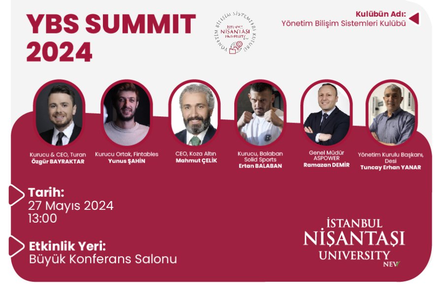 YBS SUMMIT 2024